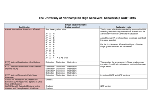 High Achievers Scholarship AAB+