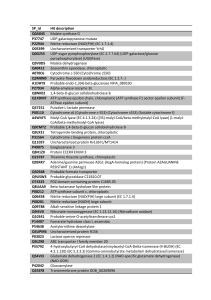 Supplementary Table S7 (docx 117K)