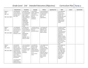 Grade Level 3rd Intended Outcomes (Objective) Curriculum Plan