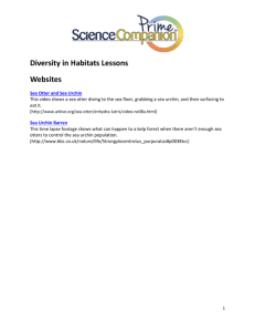 Diversity in Habitats Lessons