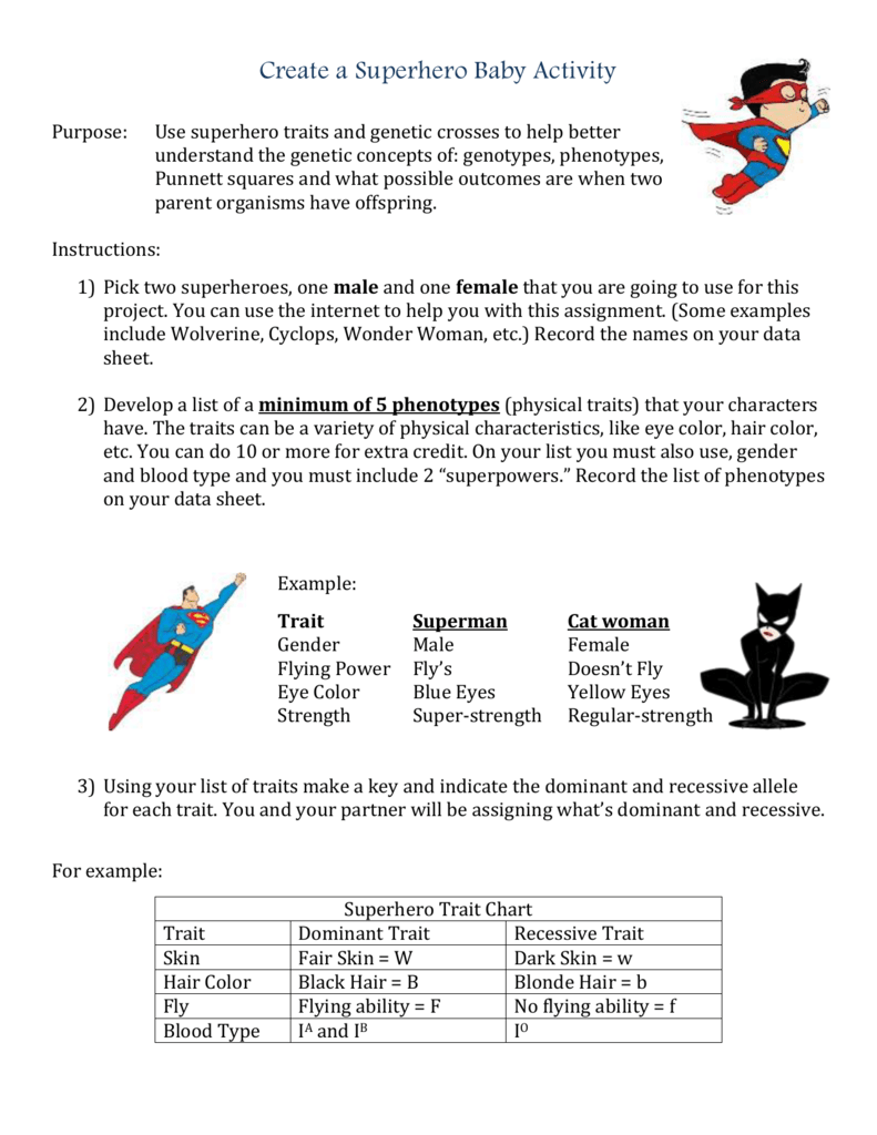 Create A Superhero Baby Activity Purpose To Apply Your