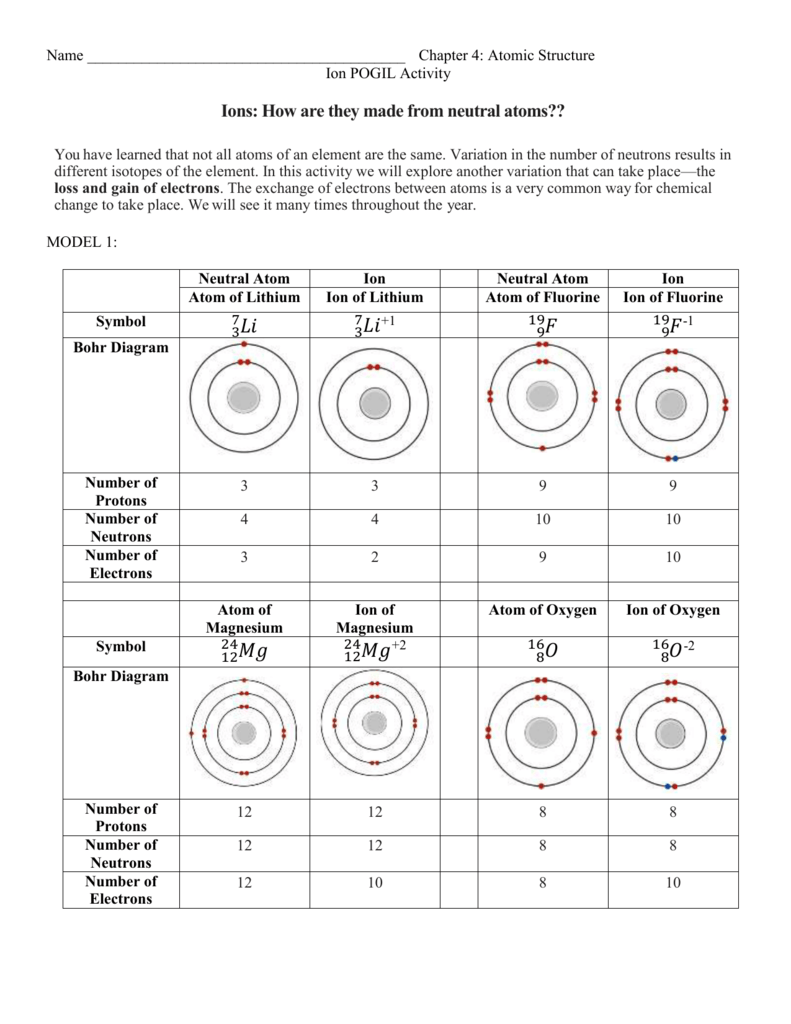 atoms-vs-ions-worksheet-answers