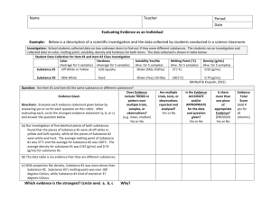 Evaluating Evidence as an Individual Student Sheet