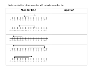 Match an addition integer equation with each given number line