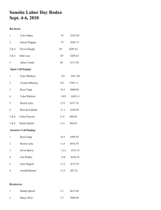 2010_Sonoita_Labor_Day_Rodeo_Results