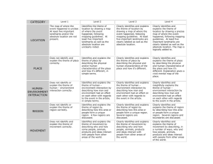 5 Themes final project rubric