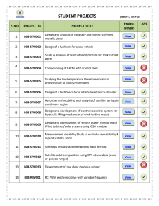 Student Projects (Batch-III)