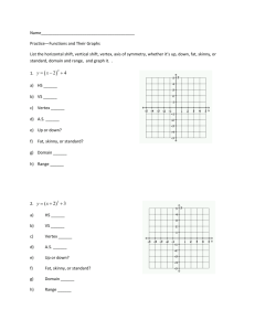 Practice Functions 6 problems Original and KEY