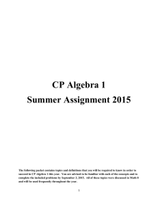 C.P. Algebra 1 Summer Assignment 2015