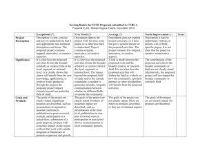 Scoring Rubric for FUSE Proposals submitted to CURCA Prepared