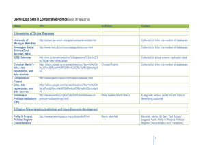 Useful Databases (as of 14 December 2010)