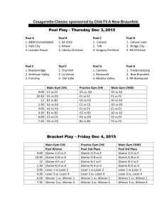 Pool Play - Thursday Dec 3, 2015