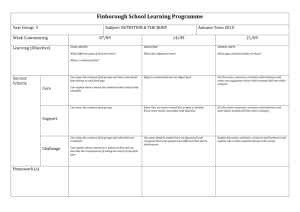 Science P3 - Finborough School