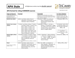 APA format for citing COMMON sources Type of Source