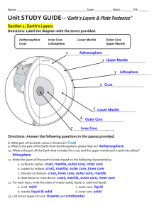 Plate-Tectonics-Study-Guide-KEY