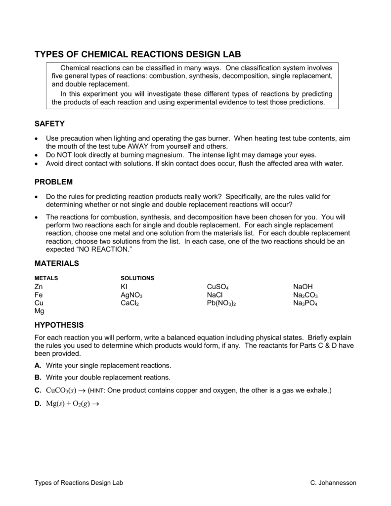 TYPES OF CHEMICAL REACTIONS LAB