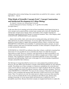 Kinds of Concepts - Modeling Instruction Program