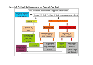 Appendix 1: Fieldwork Risk Assessments and Approvals Flow Chart
