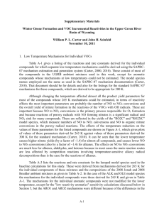 Estimation of VOC Incremental Reactivities in Winter Ozone