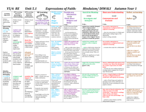 Unit 5.1 Expressions of faith (Hinduism)