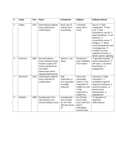 Study Year Tissue Comparison Subjects Pathway altered 3 Aligier