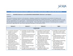 Course Aims and Structure