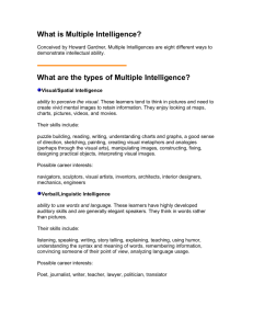 What is Multiple Intelligence