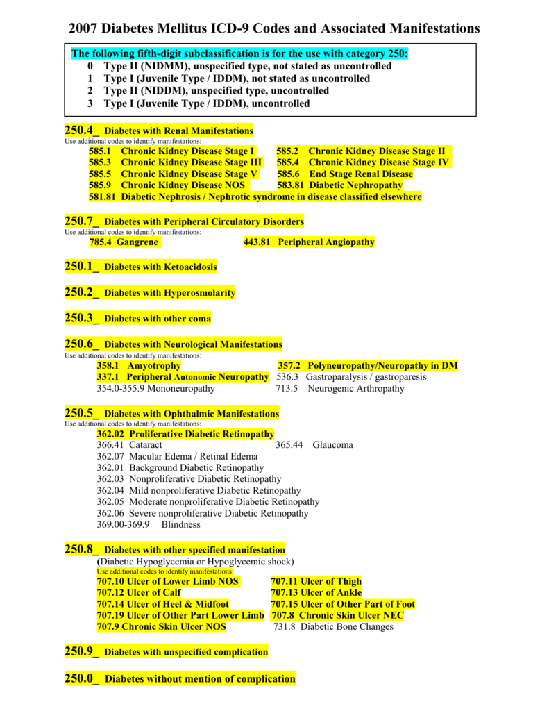 Diagnosis Ada American Diabetes Association