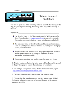 Titanic Research and Powerpoint Presentation Guidelines1