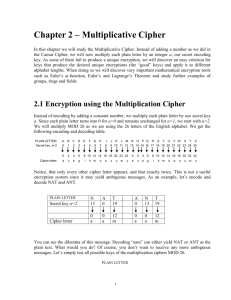 Chapter 2 : Multiplicative Cipher