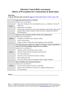 Matrix of precautions for construction and