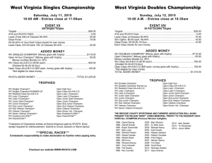 West Virginia Singles Championship