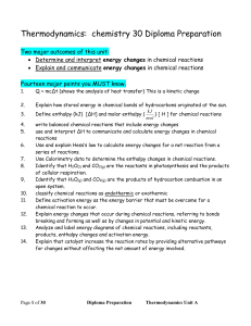 thermodynamics - Unit 1 Notes and questions