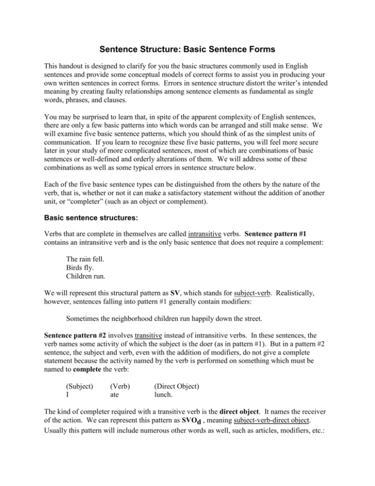 sentence-structure-basic-sentence-forms