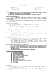 306264:Analytical Instrumentation