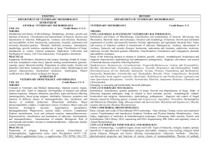 Course Contents-VMC