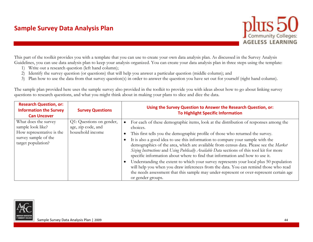 Sample Survey Data Analysis Plan