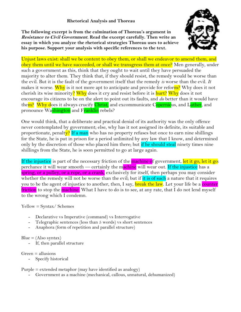 Writing a book report sample