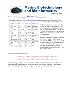 MARINE BIOTECHNOLOGY & BIOINFORMATICS FOR TEACHERS