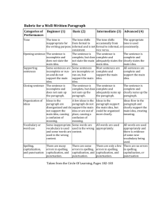 Rubric for a Well-Written Paragraph