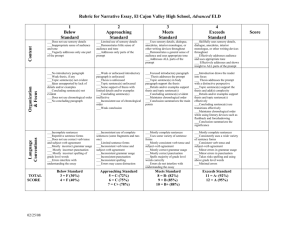 Rubric for Narrative Essay (Biographical or