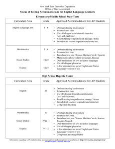 Status of Testing Accommodations for English Language Learners