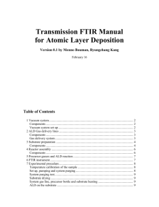 Transmittance FTIR Manual