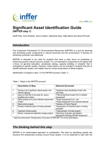 What is an asset? - David Pannell`s home page