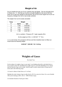 Weights of Gases