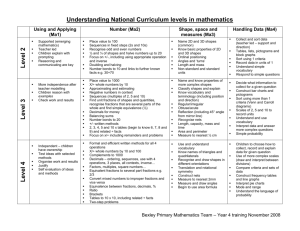 Understanding National Curriculum levels in mathematics