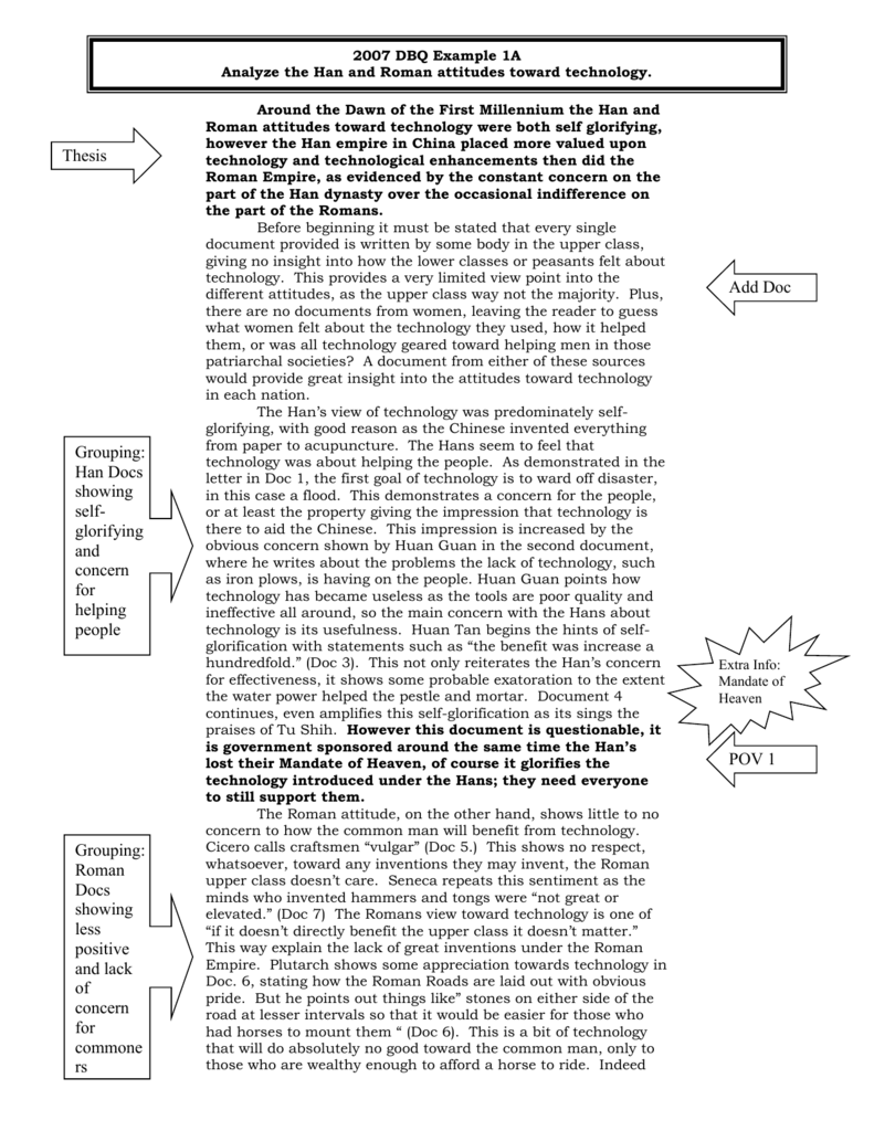 dbq thesis paragraph example