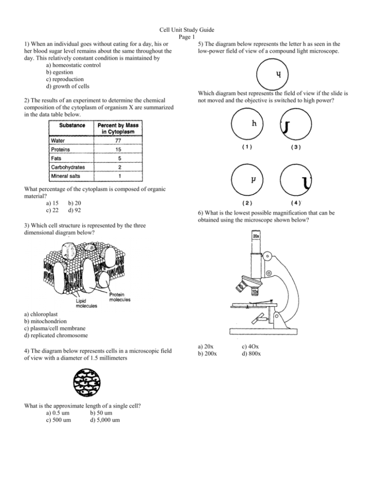 C-C4H430-94 Real Exam