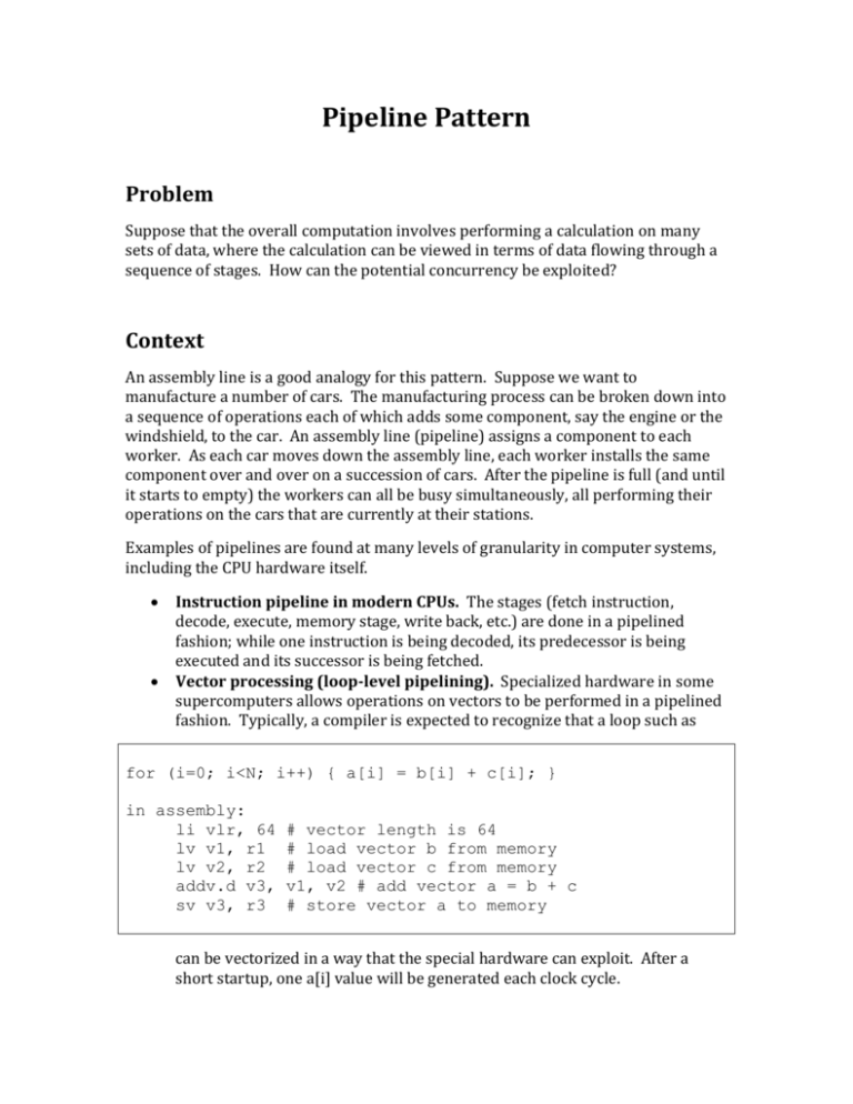 Pipeline Pattern Problem Suppose That The Overall Computation