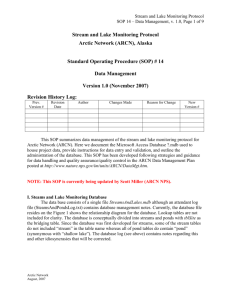 Plot installation instructions – Denali extensive grid points